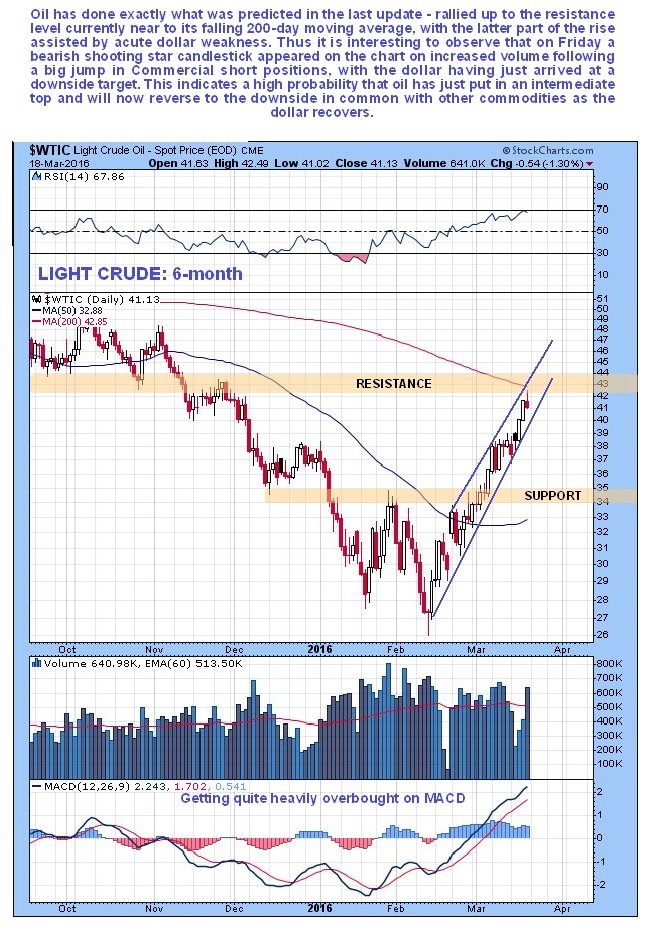 wtic6month190316
